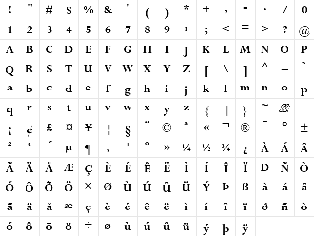 Compleat SSi Bold Character Map