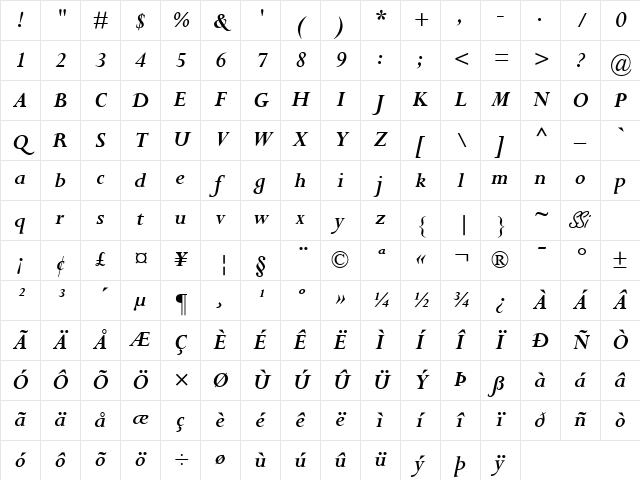 Compleat SSi Bold Italic Character Map