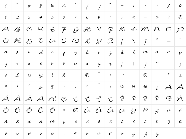 AirfoilScriptSSi Regular Character Map