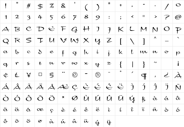 MineolaScriptSSK Regular Character Map