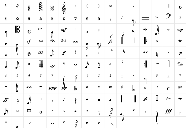 Composer Regular Character Map