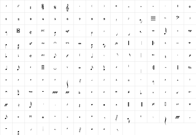 Composer Regular Character Map