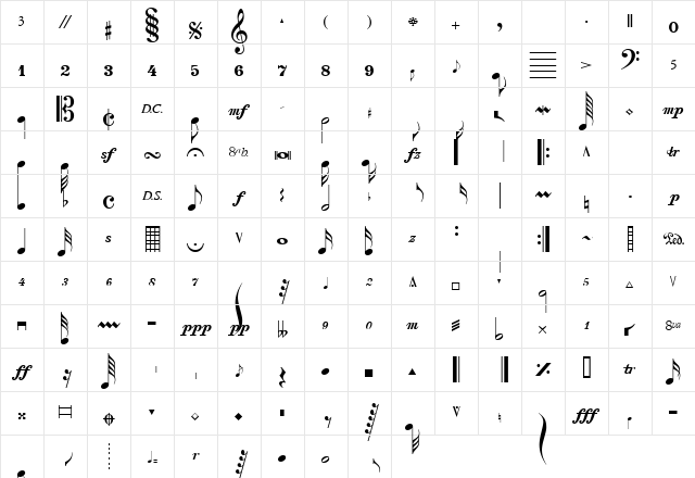 Composer Regular Character Map