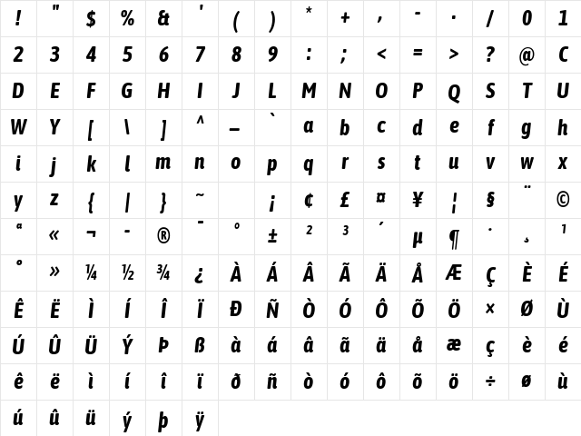 Asap Condensed Bold Italic Character Map Asap Condensed Bold Italic Character Map