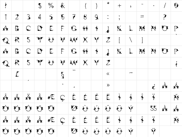LTSupatropic Regular Character Map