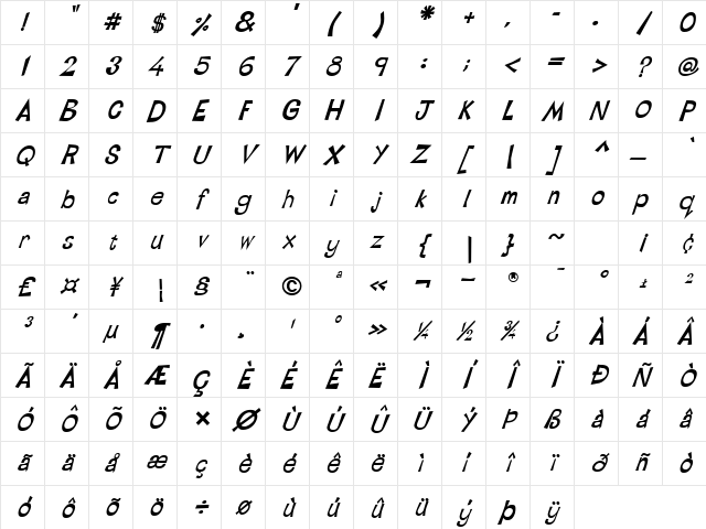 LTTapeside Regular BoldOblique Character Map