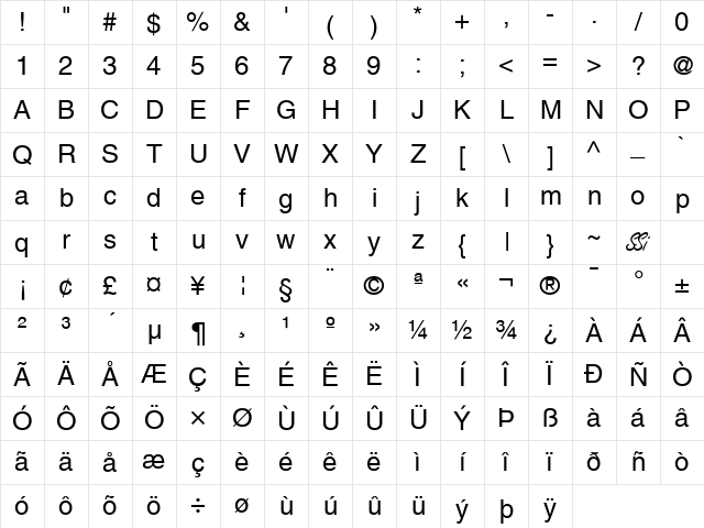 Context SSi Regular Character Map