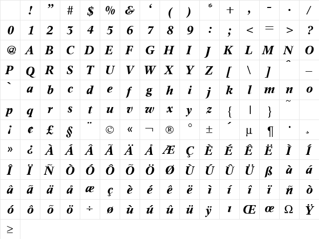 Concept BoldItalic Character Map Concept BoldItalic Character Map