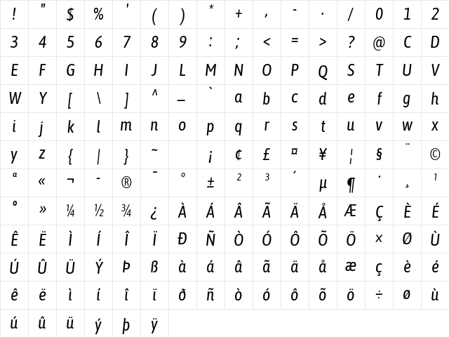 Asap Condensed Italic Character Map