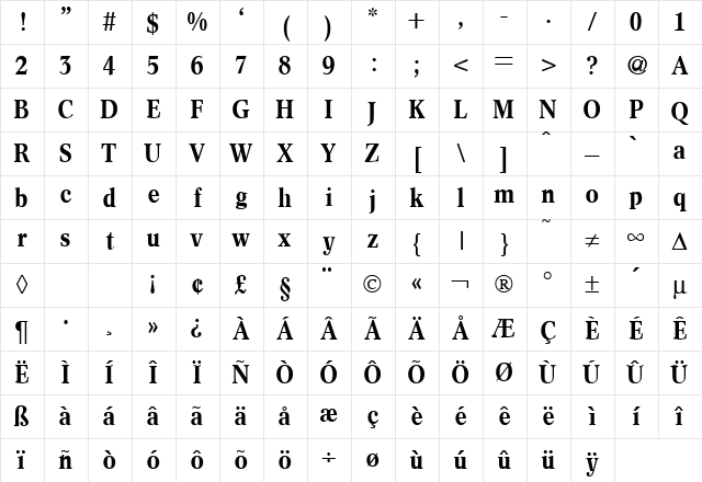 ConceptNova Bold Character Map ConceptNova Bold Character Map