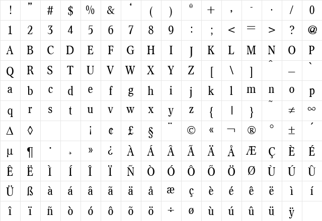 ConceptNova Regular Character Map ConceptNova Regular Character Map
