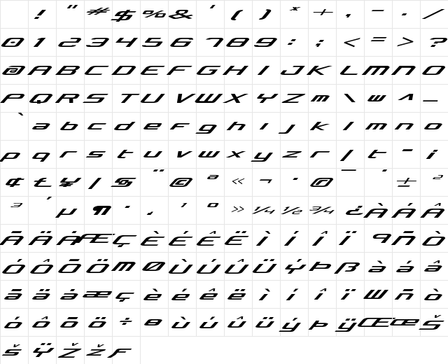 Concielian Expanded Character Map Concielian Expanded Character Map