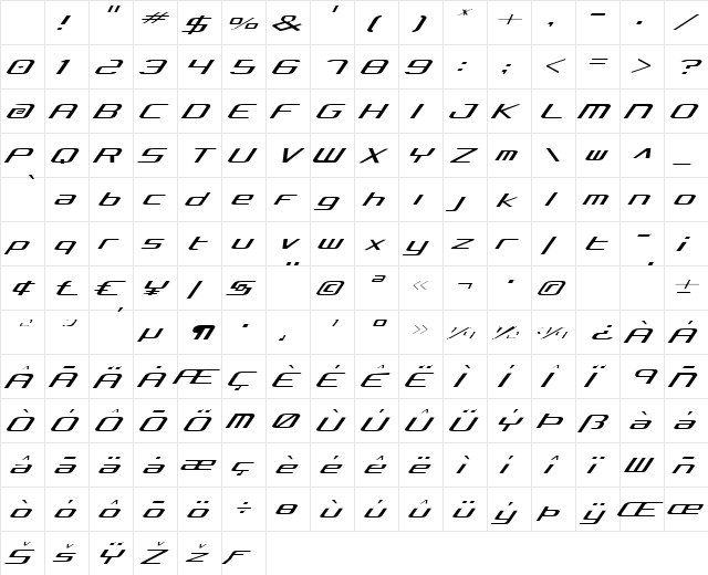 Concielian Light Light Character Map Concielian Light Light Character Map