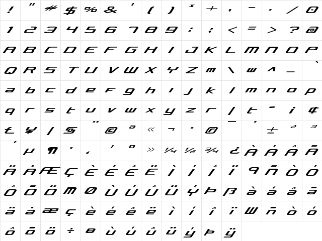 Concielian Regular Character Map