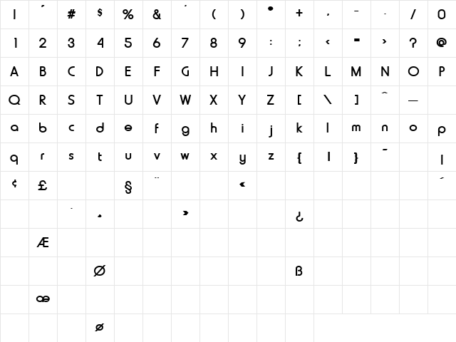 ConclaveSSK Bold Character Map