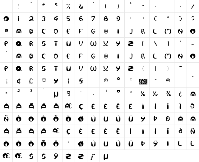 Concoid Regular Character Map Concoid Regular Character Map