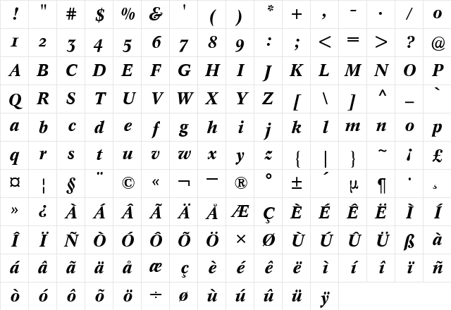 Concorde Expert BQ Italic Character Map