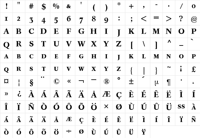 Concorde Expert BQ Regular Character Map