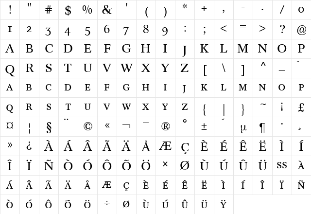 Concorde Expert BQ Regular Character Map