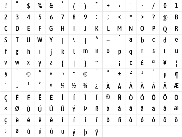 Asap Condensed Medium Character Map