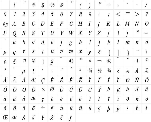 Concorde Nova Italic Character Map Concorde Nova Italic Character Map