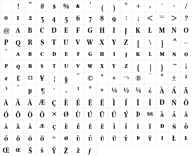 Concorde Nova Bold Character Map Concorde Nova Bold Character Map
