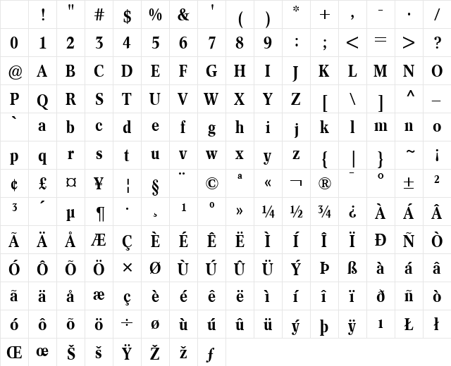 Concorde Nova Bold Character Map Concorde Nova Bold Character Map