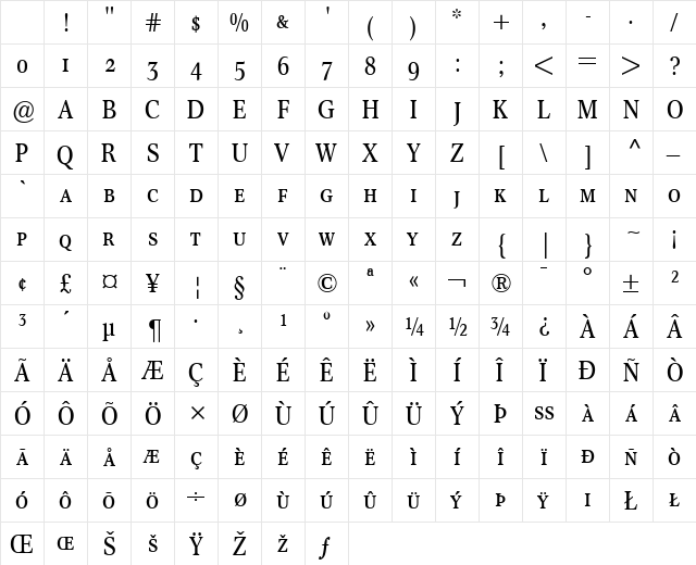 Concorde Nova Regular Character Map Concorde Nova Regular Character Map