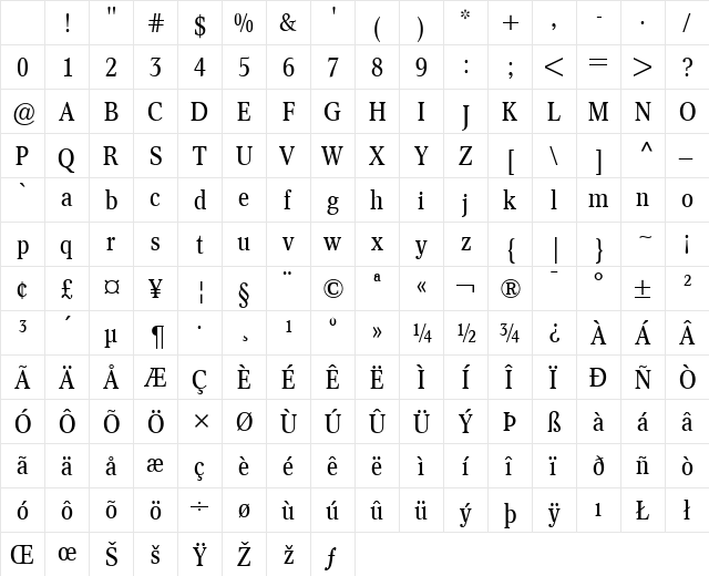 Concorde Nova Regular Character Map Concorde Nova Regular Character Map