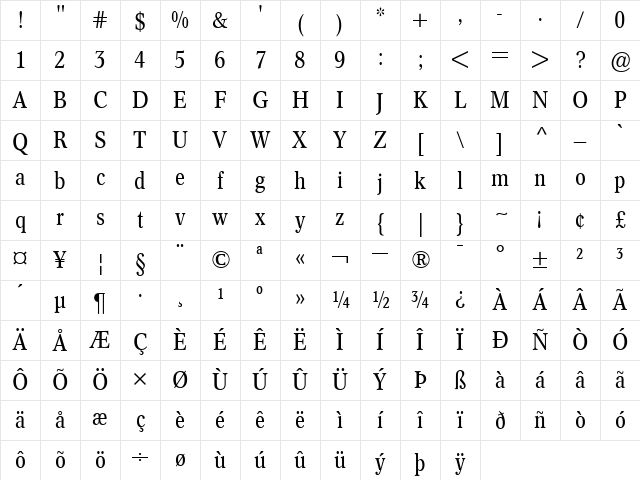 ConcordeBE-Condensed Roman Character Map