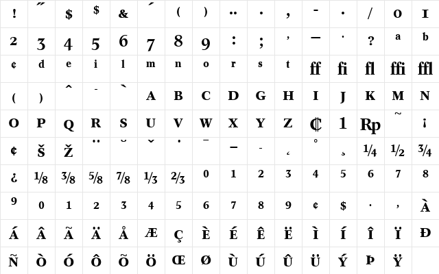 ConcordeBEExpert-Medium Medium Character Map