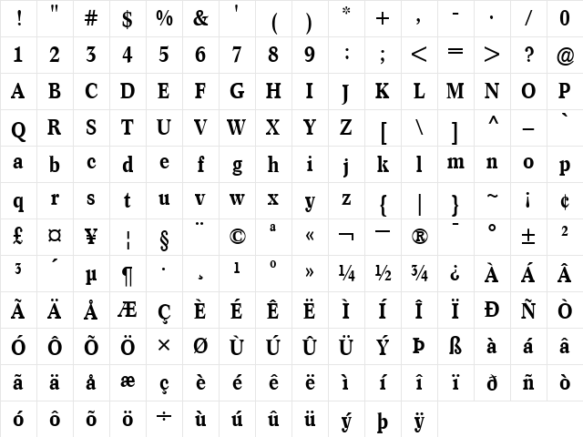 ConcordeNova-Medium Medium Character Map