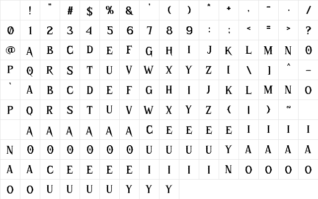 KONSTANTINE Regular Character Map KONSTANTINE Regular Character Map