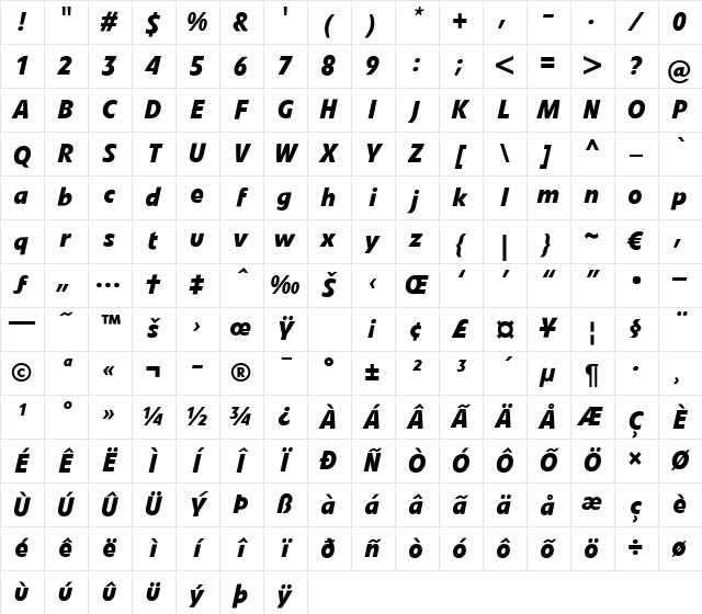 LTVeto Regular Bold Italic Character Map