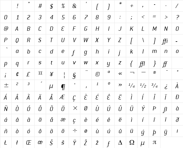 ConduitITC TT LightItalic Character Map ConduitITC TT LightItalic Character Map