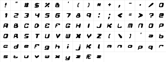 Conduit 2 Italics (BRK) Regular Character Map