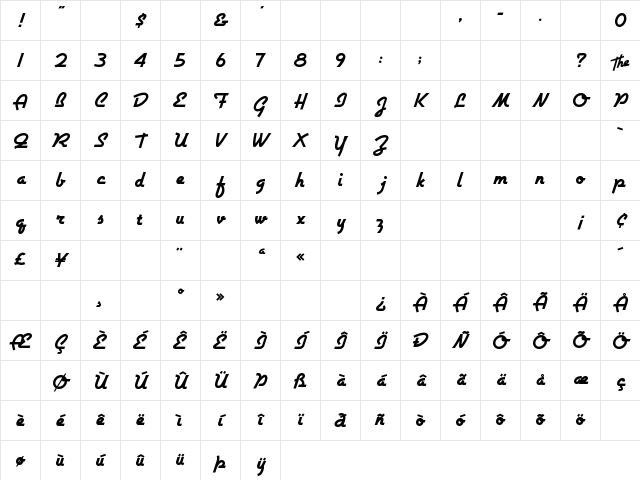 Airstream Regular Character Map