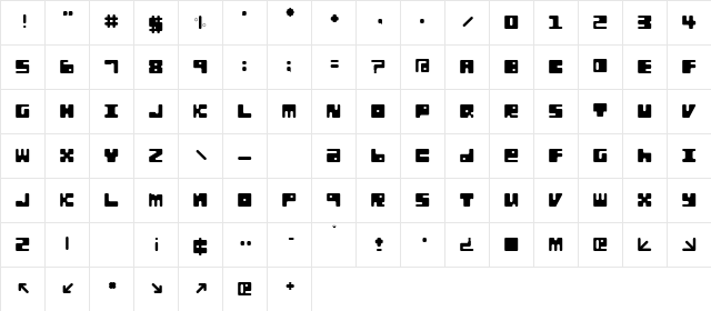 Confection Cubes Regular Character Map