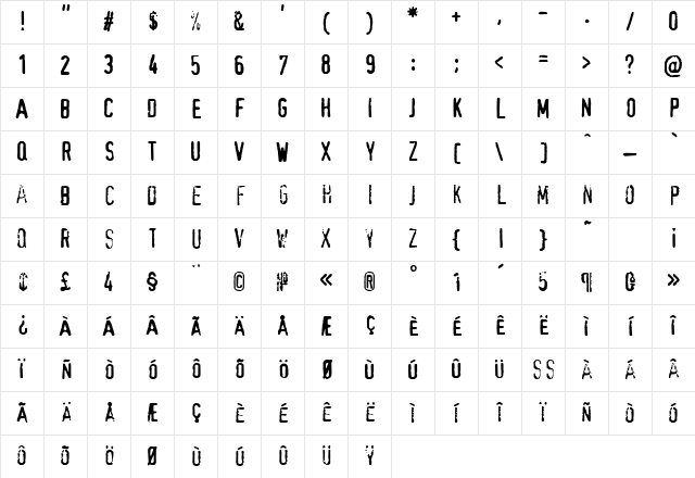 Confidential Regular Character Map
