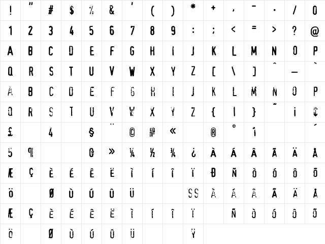 Confidential Regular Character Map