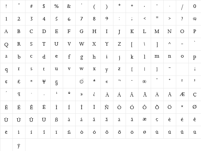 ConfirmaSSK Regular Character Map