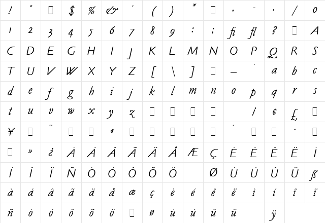 Claude Sans Italic LET Plain Character Map Claude Sans Italic LET Plain Character Map