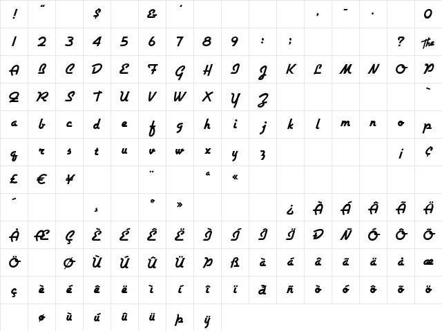 Airstream Regular Character Map