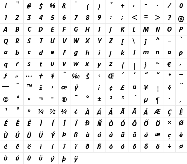 LTVeto Medium Italic Character Map