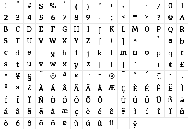 Congress Bold Character Map