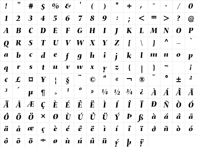 Conquista SSi Italic Character Map