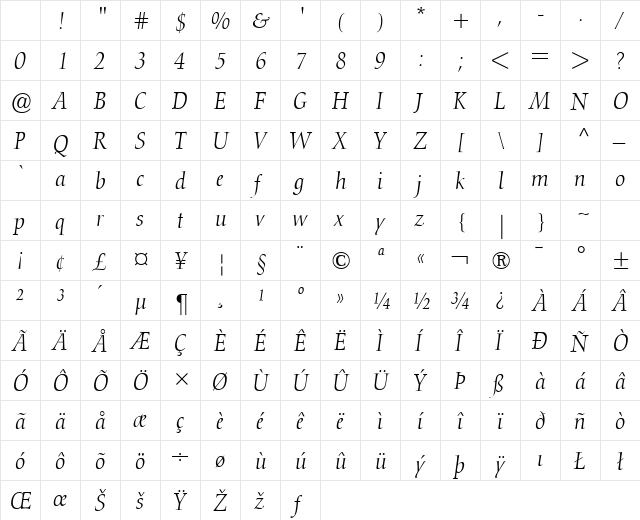 Conquista Light SSi Light Italic Character Map