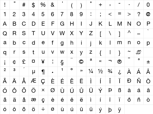 Context Reprise SSi Regular Character Map