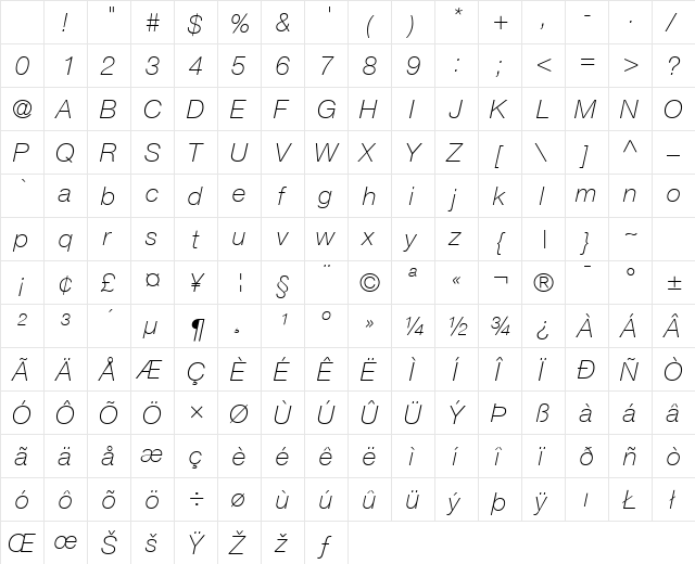Context Reprise Thin SSi Thin Italic Character Map Context Reprise Thin SSi Thin Italic Character Map