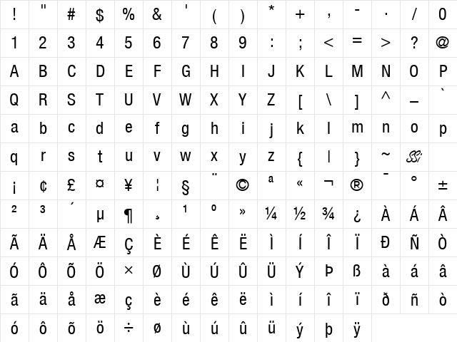 Context Reprise Condensed SSi Condensed Character Map